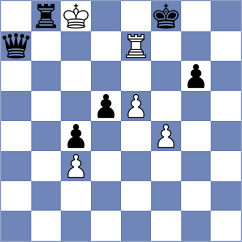 Albers - Kutchoukov (Assen, 2018)