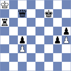 Janos - Bares (Havirov, 2008)