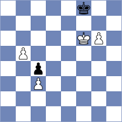 Ghezel Ayagh - Bolandakhtar (Chess.com INT, 2021)