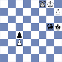 Levesque - Vaisman (Playchess.com INT, 2004)