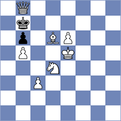 Nitish - Kozak (chess.com INT, 2025)