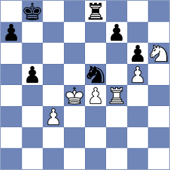 Rychlik - Pietryk (Wroclaw POL, 2024)