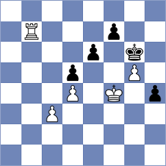 Muthaiah - Mohd Saprin (Chess.com INT, 2020)