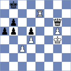 Carlsen - Nihal (chess.com INT, 2025)