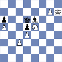 Kavyev - Luukkonen (chess.com INT, 2025)