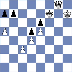 Floresvillar Gonzalez - Annaberdiyev (chess.com INT, 2024)