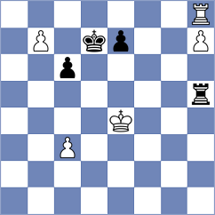 Laddha - Sahil (chess.com INT, 2024)