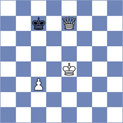 Rubes - Dubnevych (chess.com INT, 2025)
