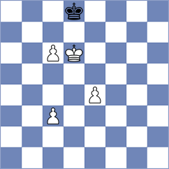 Klukin - Popovic (chess.com INT, 2025)