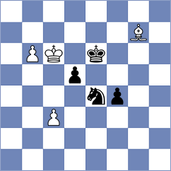 Xiong - Sankalp (chess.com INT, 2022)
