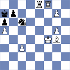 Niemann - Shuvalova (chess.com INT, 2025)
