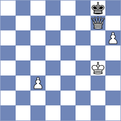 Garv - Moskvin (chess.com INT, 2022)