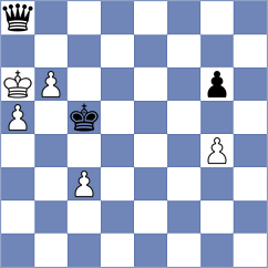 Logozar - Tekeyev (chess.com INT, 2025)