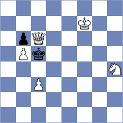 Fedotov - Scarsi (chess.com INT, 2025)