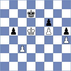 Demeter - Perez Hernandez (Budapest HUN, 2024)