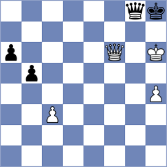 Michalczak - Lin (chess.com INT, 2024)