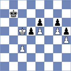 Biller - Weber (Willingen, 2001)
