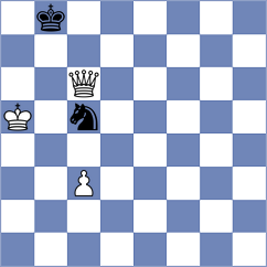Charochkina - Abrahamyan (Chess.com INT, 2020)