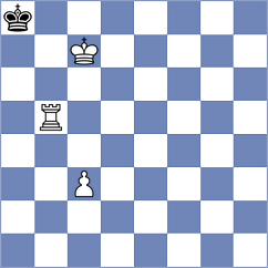 Tomiello - Novikov (Chess.com INT, 2020)