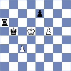 Levkovsky - Cvetkovic (Montreal, 2009)