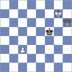Dao - Clouet (Europe Echecs INT, 2021)