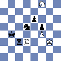 Bejtovic - Berezovich (Prague, 2013)