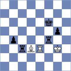 Lakshmi - Guseva (chess.com INT, 2022)