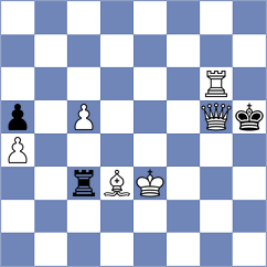 Kosteniuk - Buksa (FIDE Online Arena INT, 2024)