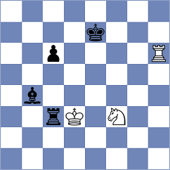 Szyndler - Bobras (Rowy, 2003)