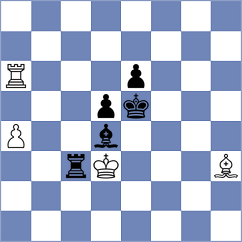 Mizzi - Hinrichs (chess.com INT, 2025)