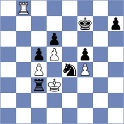 Loiterstein - Naveros Chile (Lichess.org INT, 2020)