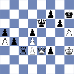 Matlakov - Levitskiy (chess.com INT, 2022)