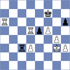 Dudin - Gatterer (chess.com INT, 2024)
