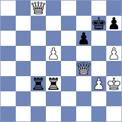 Maksimenko - Padmini (chess.com INT, 2024)