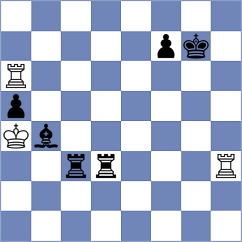 Rosenberg - Devaev (chess.com INT, 2023)
