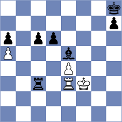 Zaichenko - Kiseleva (chess.com INT, 2021)