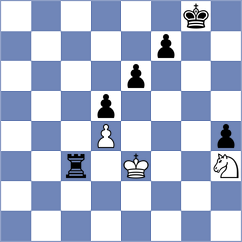 Chuprov - Zaitsev (chessassistantclub.com INT, 2004)