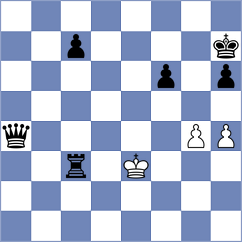 Uwamahoro - Al Khelaifi (Chess.com INT, 2021)