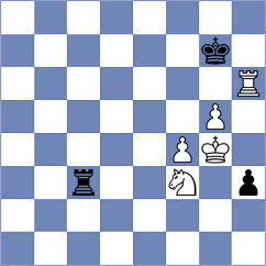 Aghasiyev - Alahakoon (Chess.com INT, 2021)