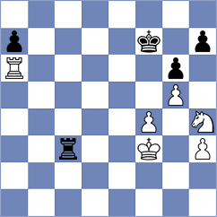 Khazani Poor - Heidari (Chess.com INT, 2021)