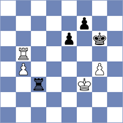 Supi - Gadimbayli (chess.com INT, 2023)