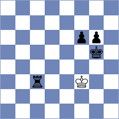 Grabinsky - Yu Yangyi (chess.com INT, 2023)