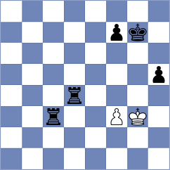 Christiansen - Sjugirov (chess.com INT, 2023)