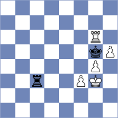 Aggelis - Kunz (chess.com INT, 2024)