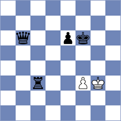 Skiadopoulos - Mayaud (chess.com INT, 2025)