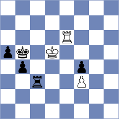 Munkhdalai - Bluebaum (chess.com INT, 2023)