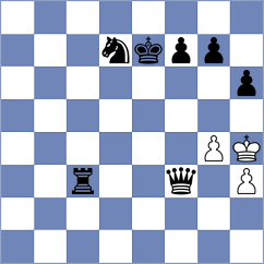Haro - Carreras Mendiolea (Chess.com INT, 2021)