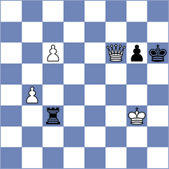 Rostovtsev - Carre (chess.com INT, 2022)