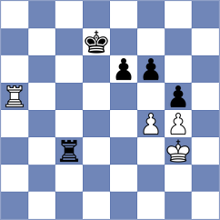 Smieszek - Melikyan (chess.com INT, 2025)