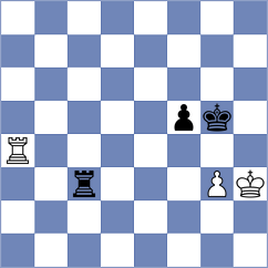 Nemeth - Asish Panda (chess.com INT, 2024)